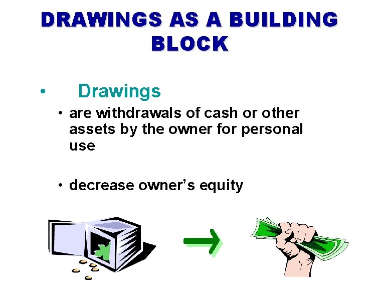 DRAWINGS AS A BUILDING BLOCK • Drawings • are withdrawals of cash or other