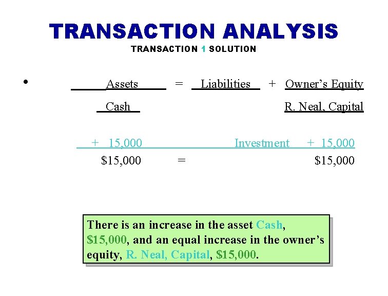 TRANSACTION ANALYSIS TRANSACTION 1 SOLUTION • Assets = Cash + 15, 000 $15, 000