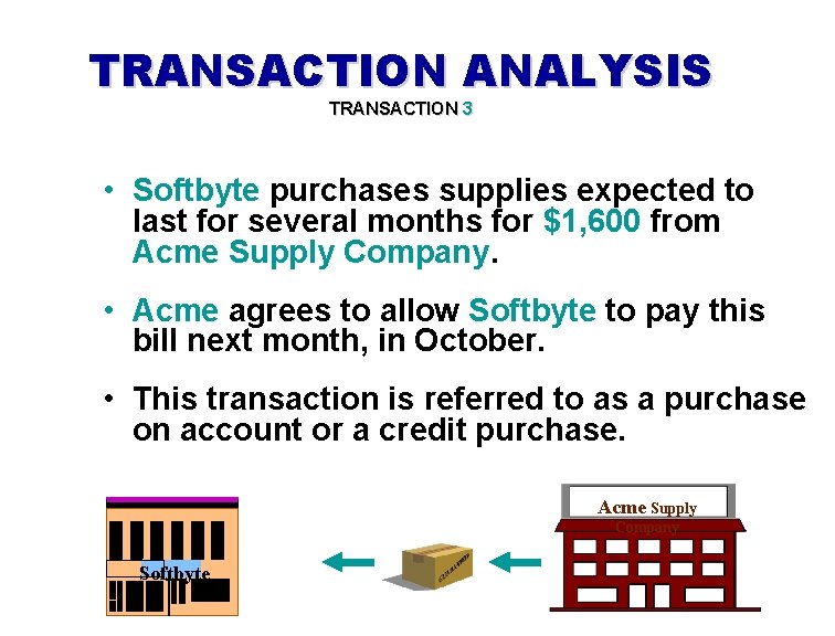 TRANSACTION ANALYSIS TRANSACTION 3 • Softbyte purchases supplies expected to last for several months