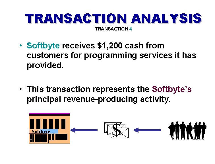 TRANSACTION ANALYSIS TRANSACTION 4 • Softbyte receives $1, 200 cash from customers for programming