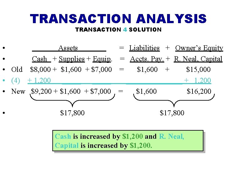 TRANSACTION ANALYSIS TRANSACTION 4 SOLUTION • Assets • Cash + Supplies + Equip. •