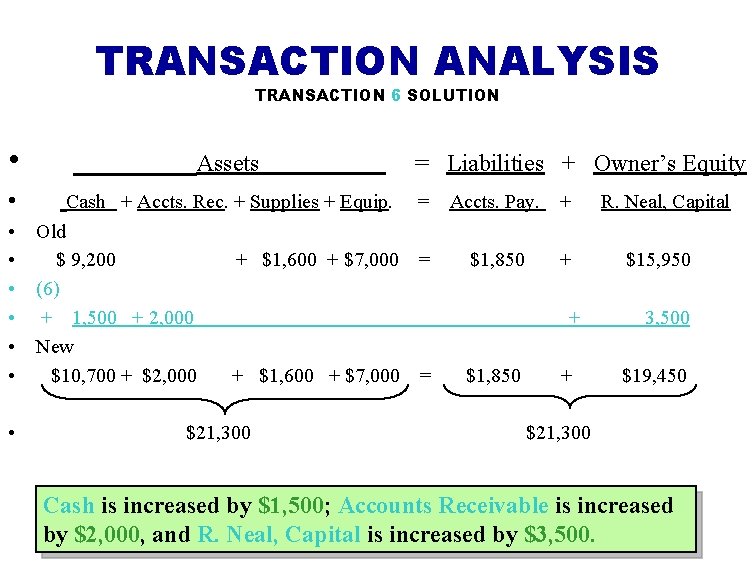 TRANSACTION ANALYSIS TRANSACTION 6 SOLUTION • Assets • Cash + Accts. Rec. + Supplies