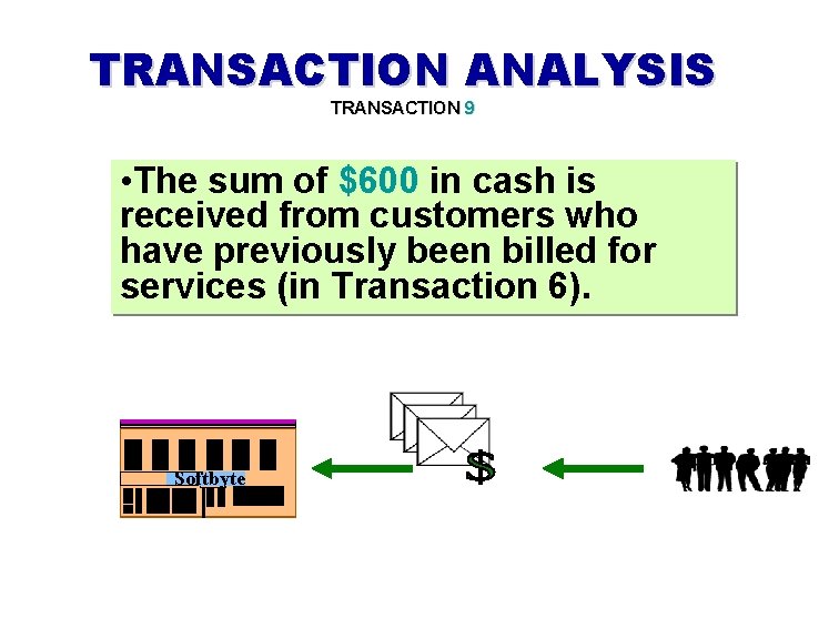 TRANSACTION ANALYSIS TRANSACTION 9 • The sum of $600 in cash is received from