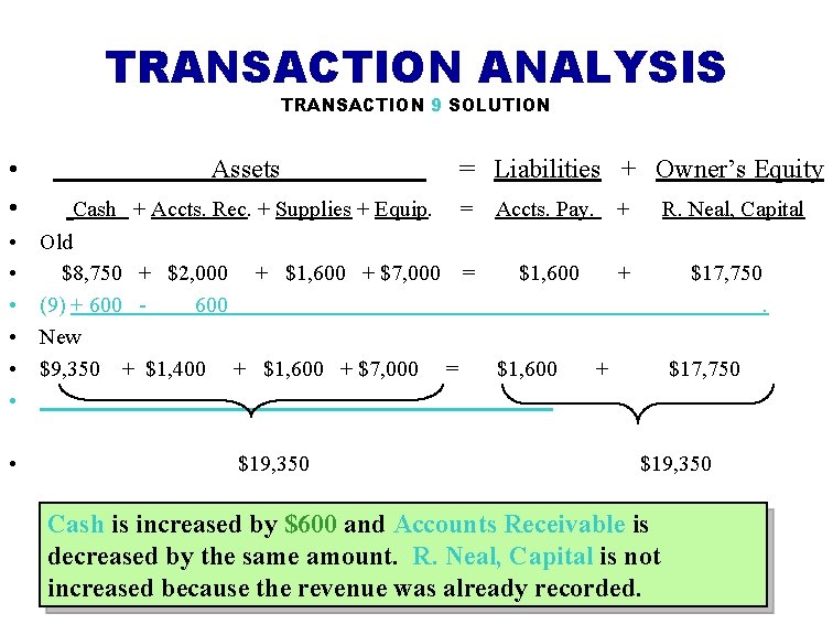 TRANSACTION ANALYSIS TRANSACTION 9 SOLUTION • • • Assets Cash + Accts. Rec. +