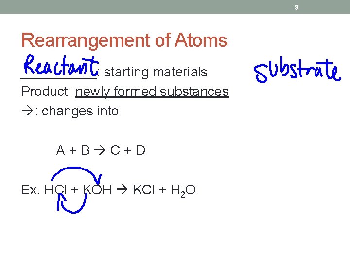 9 Rearrangement of Atoms _____: starting materials Product: newly formed substances : changes into