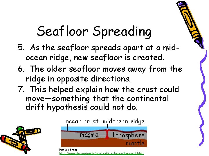 Seafloor Spreading 5. As the seafloor spreads apart at a midocean ridge, new seafloor