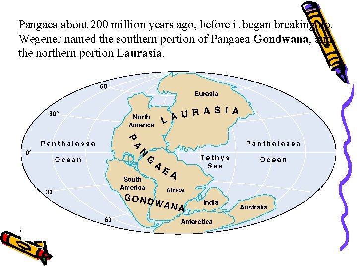 Pangaea about 200 million years ago, before it began breaking up. Wegener named the