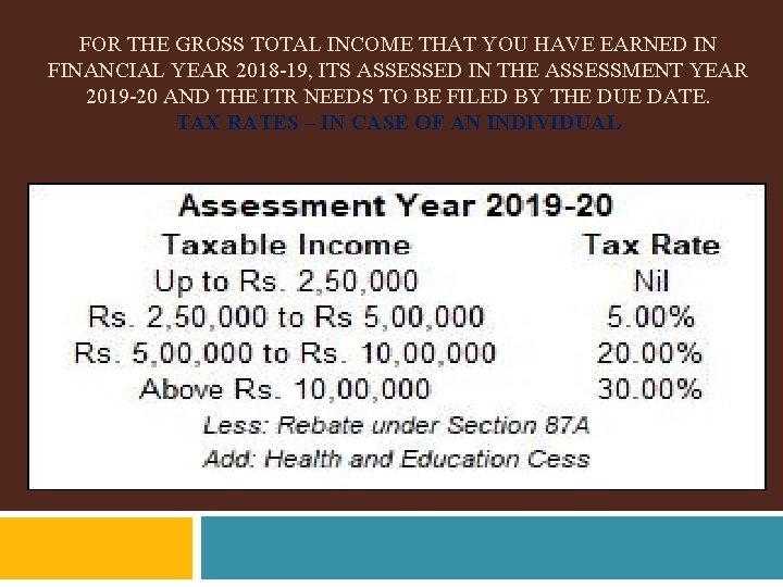 FOR THE GROSS TOTAL INCOME THAT YOU HAVE EARNED IN FINANCIAL YEAR 2018 -19,