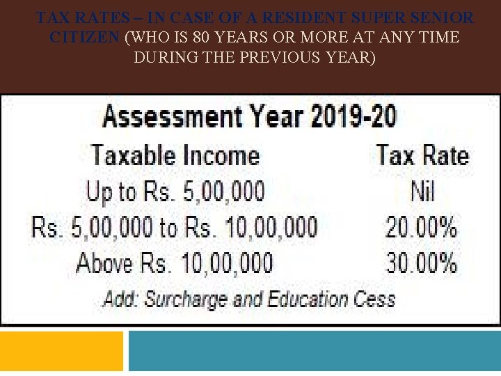 TAX RATES – IN CASE OF A RESIDENT SUPER SENIOR CITIZEN (WHO IS 80 TAX RATES – IN CASE OF A RESIDENT SUPER SENIOR CITIZEN (WHO IS 80
