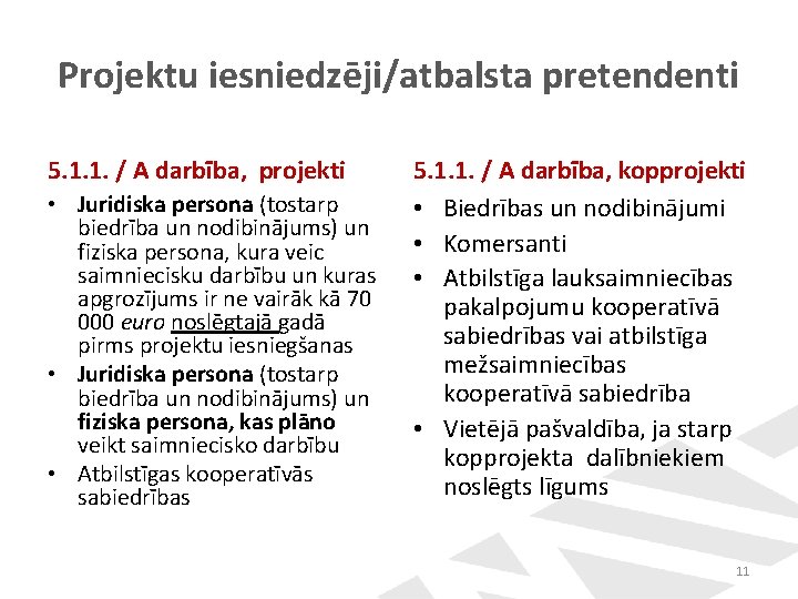 Projektu iesniedzēji/atbalsta pretendenti 5. 1. 1. / A darbība, projekti • Juridiska persona (tostarp