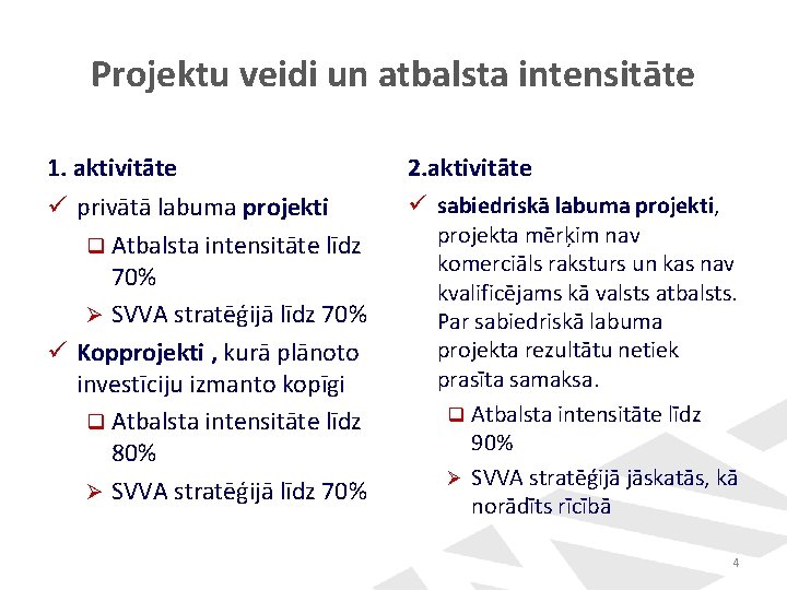 Projektu veidi un atbalsta intensitāte 1. aktivitāte 2. aktivitāte ü privātā labuma projekti q