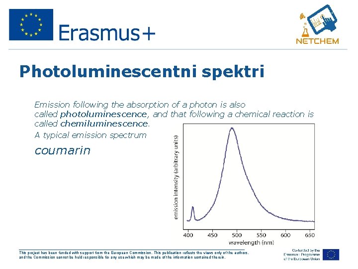 Photoluminescentni spektri • • Emission following the absorption of a photon is also called