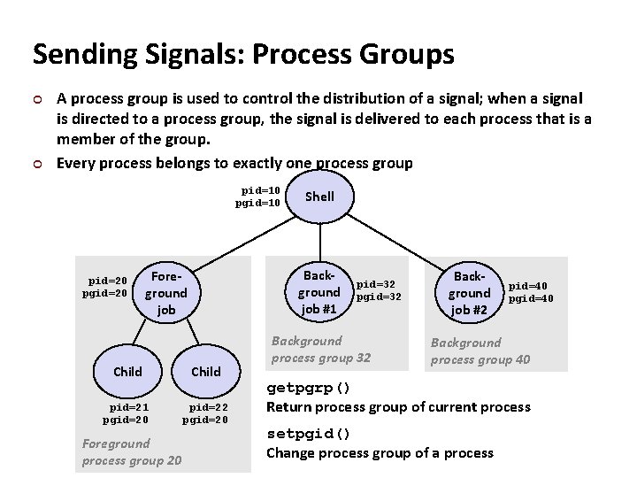 Carnegie Mellon Sending Signals: Process Groups ¢ ¢ A process group is used to