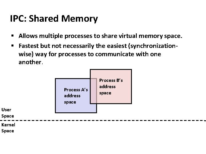 Carnegie Mellon IPC: Shared Memory § Allows multiple processes to share virtual memory space.