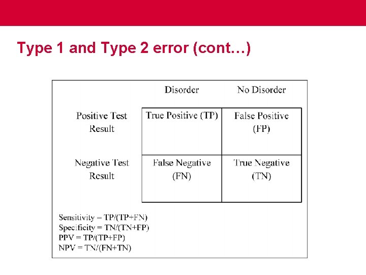 Type 1 and Type 2 error (cont…) 