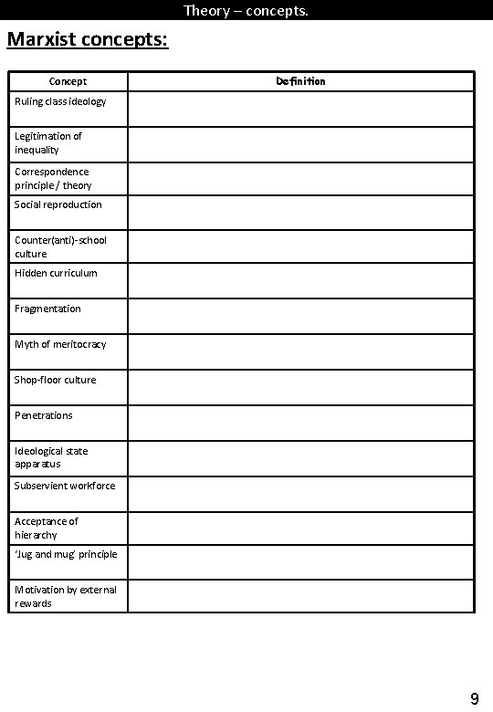 Theory – concepts. Marxist concepts: Concept Definition Ruling class ideology Legitimation of inequality Correspondence