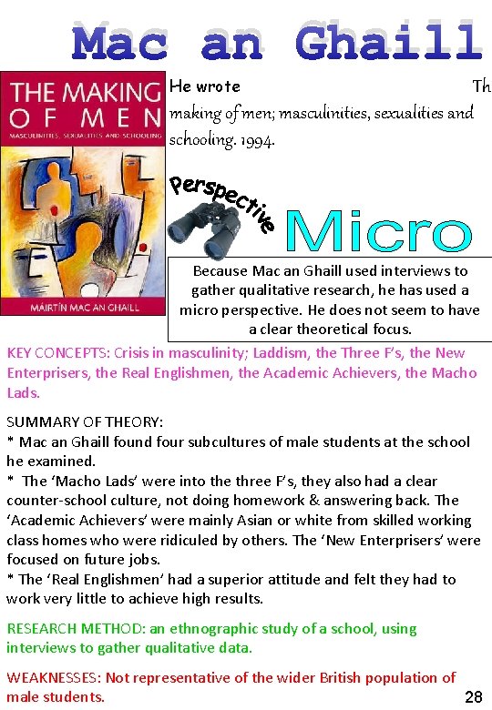 Mac an Ghaill He wrote The making of men; masculinities, sexualities and schooling. 1994.