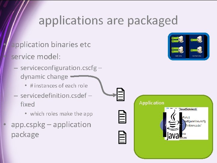 applications are packaged • application binaries etc • service model: web role – serviceconfiguration.