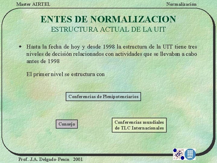 Master AIRTEL Normalización ENTES DE NORMALIZACION ESTRUCTURA ACTUAL DE LA UIT w Hasta la