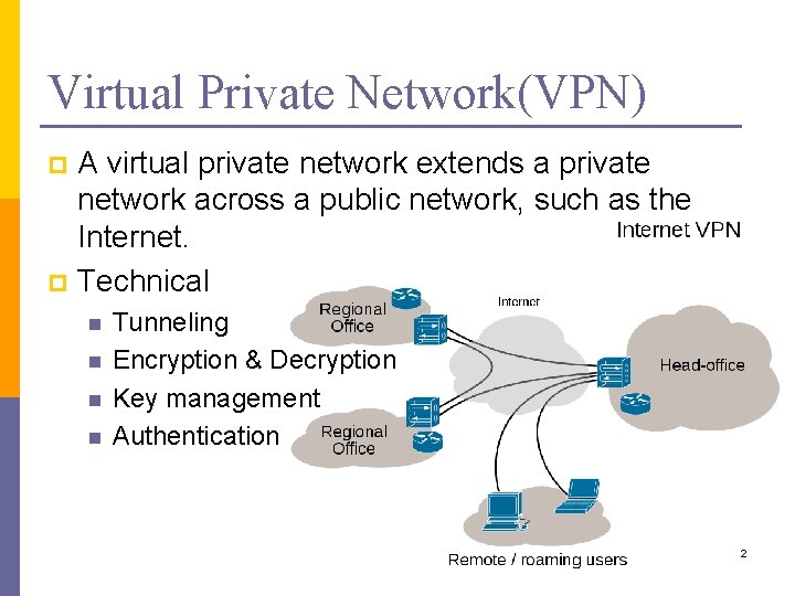 Virtual Private Network(VPN) A virtual private network extends a private network across a public