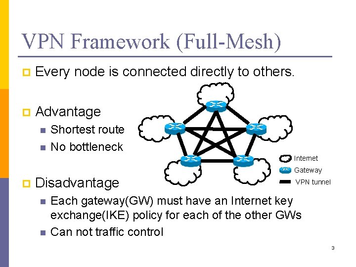 VPN Framework (Full-Mesh) p Every node is connected directly to others. p Advantage n