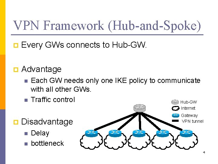 VPN Framework (Hub-and-Spoke) p Every GWs connects to Hub-GW. p Advantage n n Each