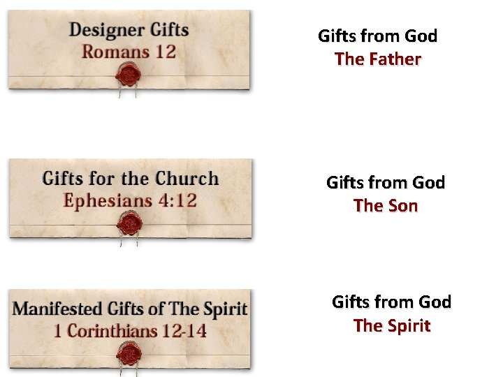 Gifts from God The Father Gifts from God The Son Gifts from God The