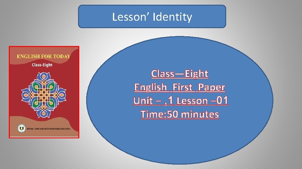 Lesson’ Identity Class—Eight English First Paper Unit – , 1 Lesson – 01 Time: