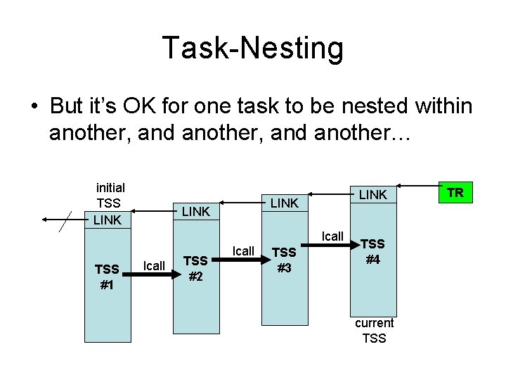 Task-Nesting • But it’s OK for one task to be nested within another, and
