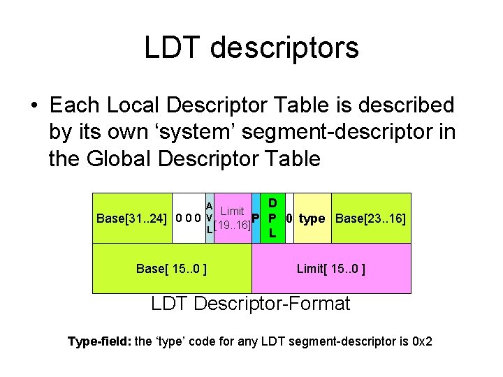 LDT descriptors • Each Local Descriptor Table is described by its own ‘system’ segment-descriptor