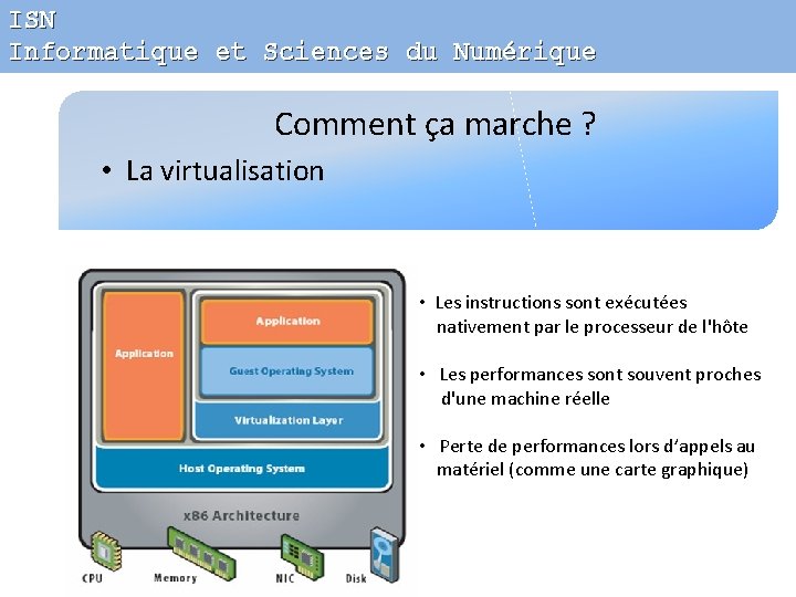 ISN Informatique et Sciences du Numérique Comment ça marche ? • La virtualisation •