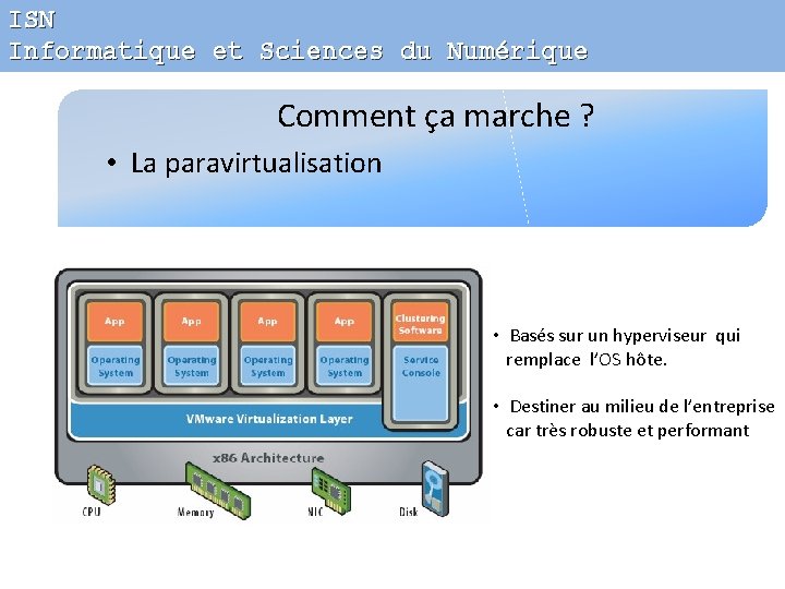 ISN Informatique et Sciences du Numérique Comment ça marche ? • La paravirtualisation •