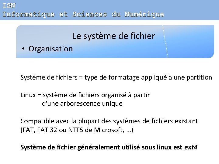 ISN Informatique et Sciences du Numérique Le système de fichier • Organisation Système de