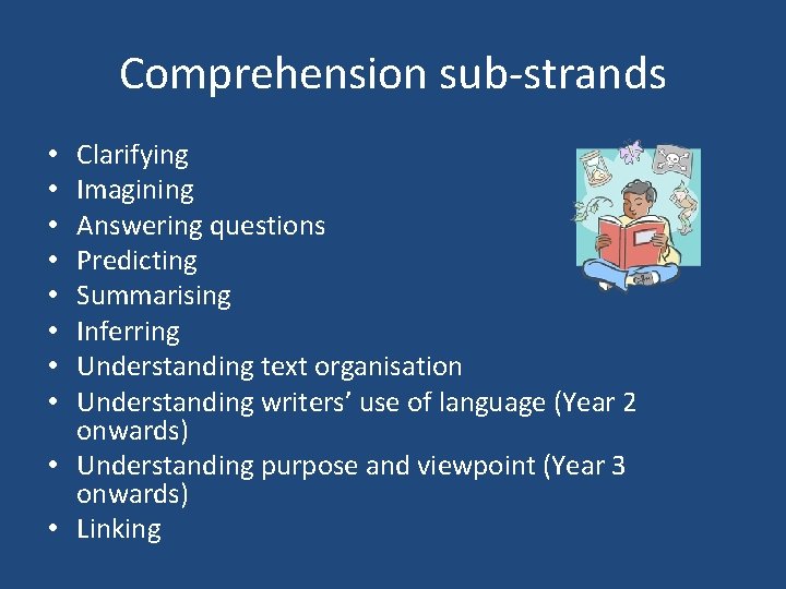 Comprehension sub-strands Clarifying Imagining Answering questions Predicting Summarising Inferring Understanding text organisation Understanding writers’