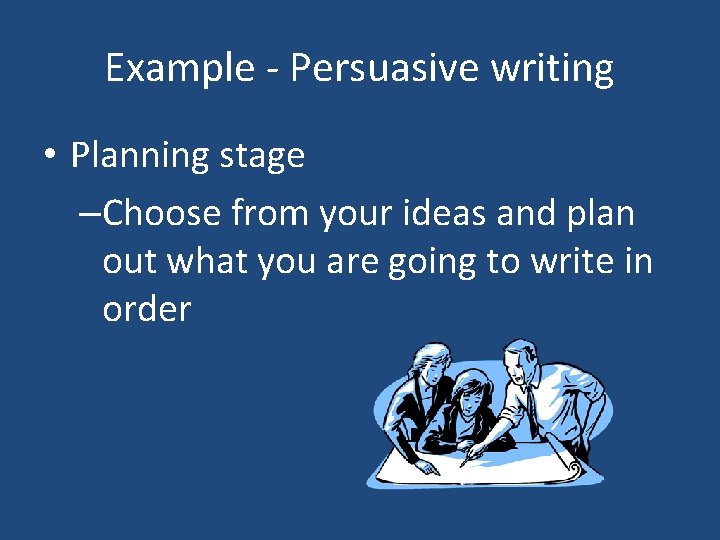 Example - Persuasive writing • Planning stage –Choose from your ideas and plan out