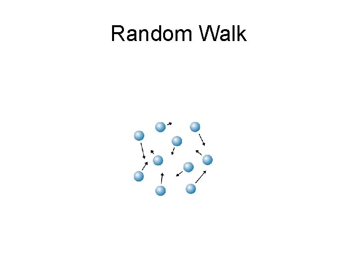 Random Walk 