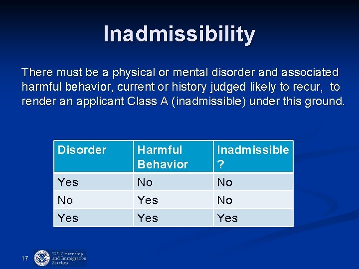 Inadmissibility There must be a physical or mental disorder and associated harmful behavior, current Inadmissibility There must be a physical or mental disorder and associated harmful behavior, current