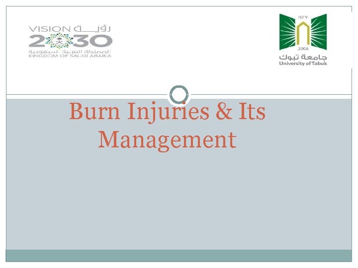 Burn Injuries & Its Management 