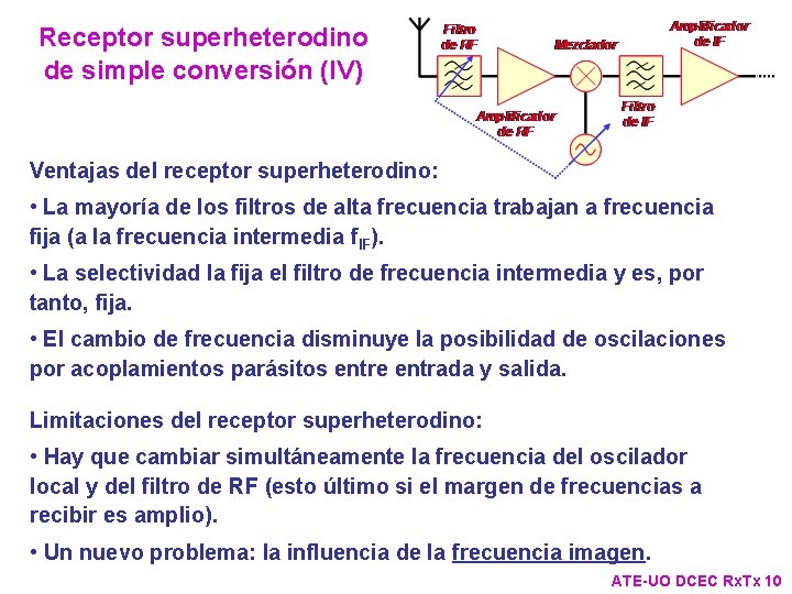 Receptor superheterodino de simple conversión (IV) Ventajas del receptor superheterodino: • La mayoría de Receptor superheterodino de simple conversión (IV) Ventajas del receptor superheterodino: • La mayoría de
