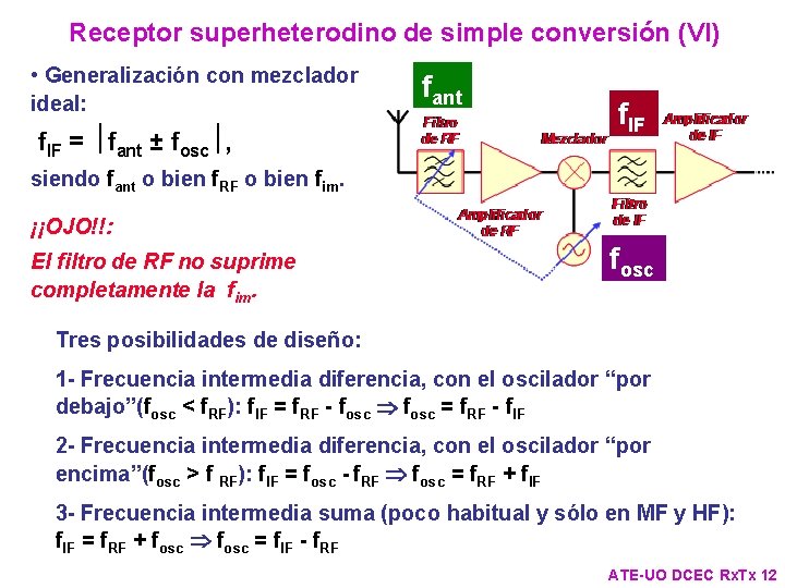 Receptor superheterodino de simple conversión (VI) • Generalización con mezclador ideal: f. IF = Receptor superheterodino de simple conversión (VI) • Generalización con mezclador ideal: f. IF =