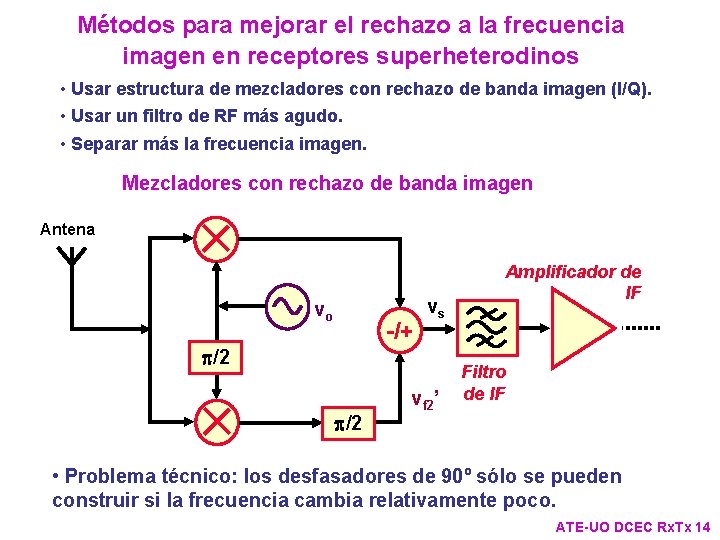 Métodos para mejorar el rechazo a la frecuencia imagen en receptores superheterodinos • Usar Métodos para mejorar el rechazo a la frecuencia imagen en receptores superheterodinos • Usar
