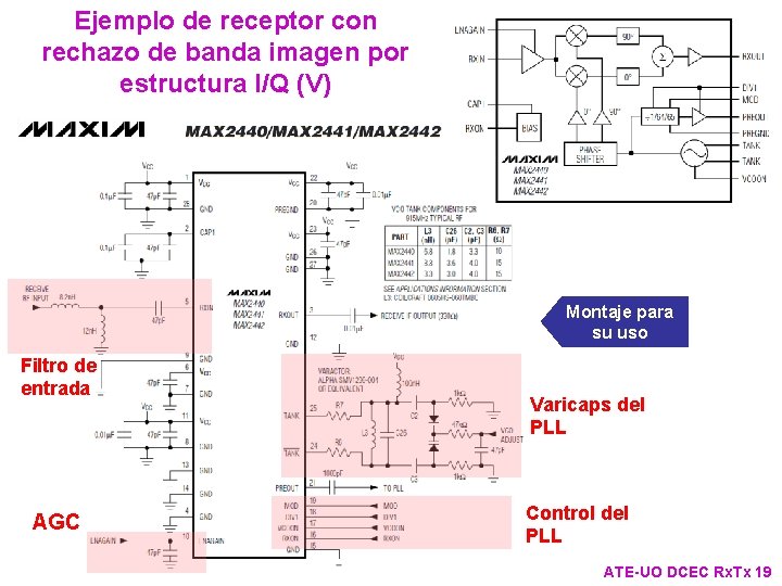 Ejemplo de receptor con rechazo de banda imagen por estructura I/Q (V) Montaje para Ejemplo de receptor con rechazo de banda imagen por estructura I/Q (V) Montaje para