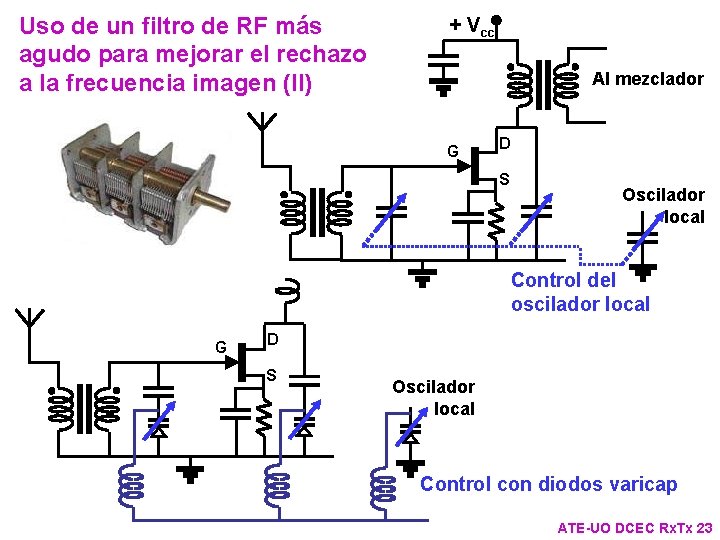 Uso de un filtro de RF más agudo para mejorar el rechazo a la Uso de un filtro de RF más agudo para mejorar el rechazo a la