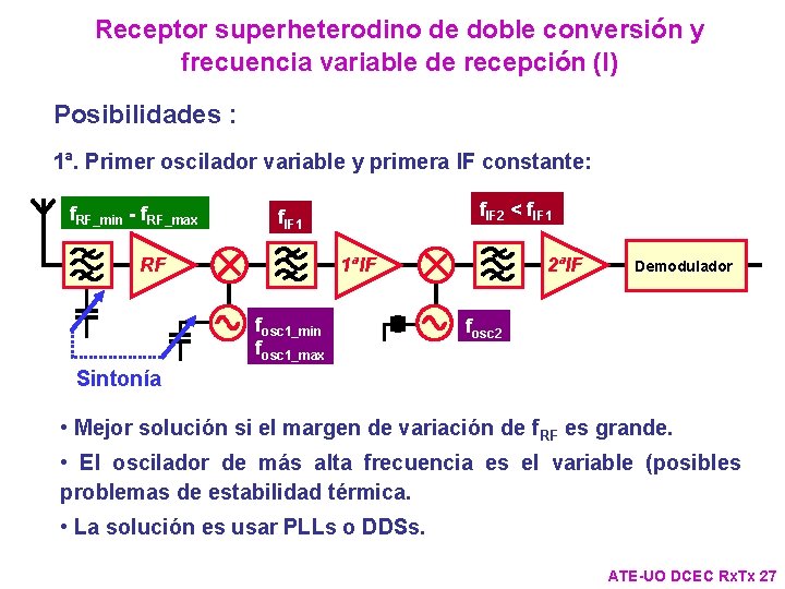 Receptor superheterodino de doble conversión y frecuencia variable de recepción (I) Posibilidades : 1ª. Receptor superheterodino de doble conversión y frecuencia variable de recepción (I) Posibilidades : 1ª.