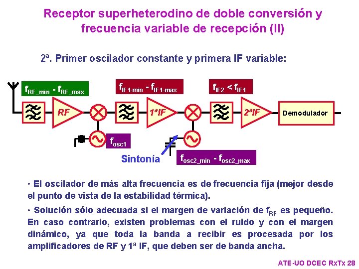 Receptor superheterodino de doble conversión y frecuencia variable de recepción (II) 2ª. Primer oscilador Receptor superheterodino de doble conversión y frecuencia variable de recepción (II) 2ª. Primer oscilador