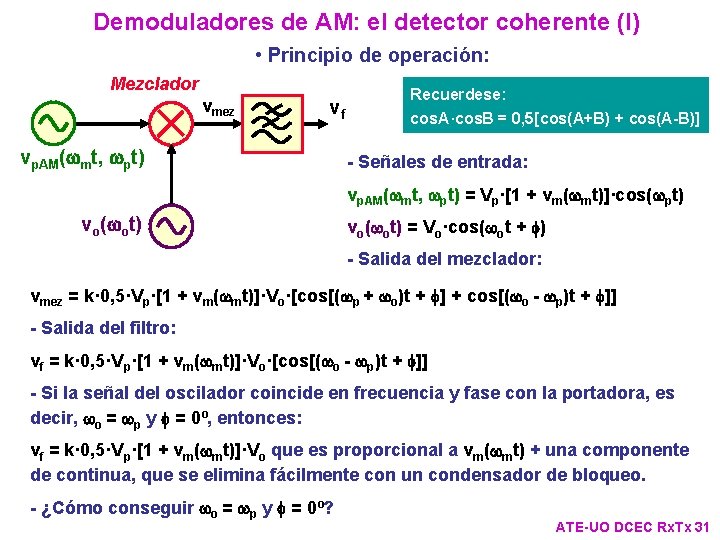 Demoduladores de AM: el detector coherente (I) • Principio de operación: Mezclador vmez vf Demoduladores de AM: el detector coherente (I) • Principio de operación: Mezclador vmez vf