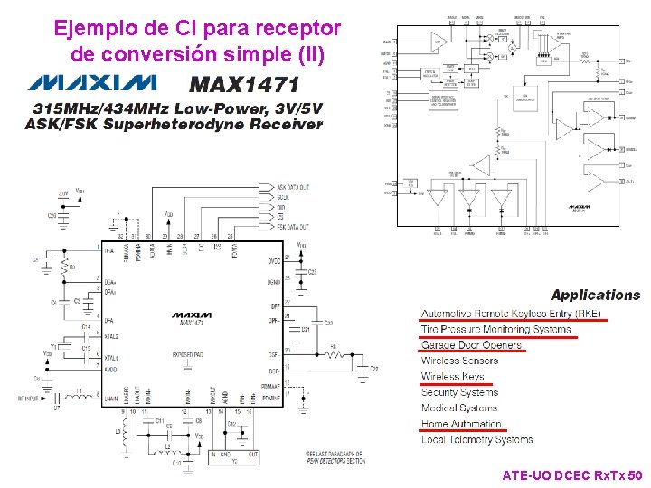 Ejemplo de CI para receptor de conversión simple (II) ATE-UO DCEC Rx. Tx 50 Ejemplo de CI para receptor de conversión simple (II) ATE-UO DCEC Rx. Tx 50