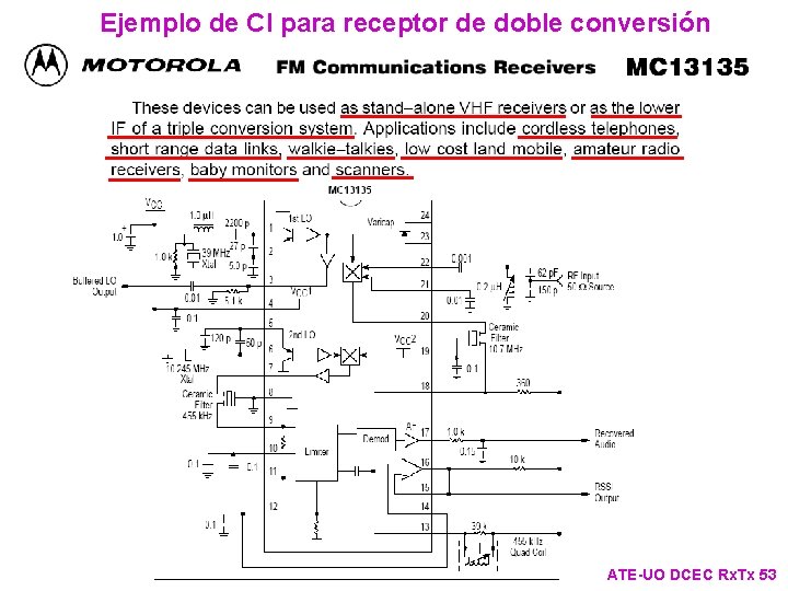 Ejemplo de CI para receptor de doble conversión ATE-UO DCEC Rx. Tx 53 Ejemplo de CI para receptor de doble conversión ATE-UO DCEC Rx. Tx 53