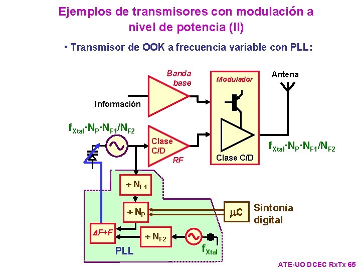 Ejemplos de transmisores con modulación a nivel de potencia (II) • Transmisor de OOK Ejemplos de transmisores con modulación a nivel de potencia (II) • Transmisor de OOK
