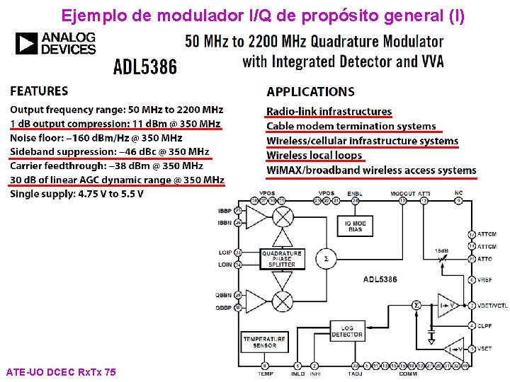 Ejemplo de modulador I/Q de propósito general (I) ATE-UO DCEC Rx. Tx 75 Ejemplo de modulador I/Q de propósito general (I) ATE-UO DCEC Rx. Tx 75
